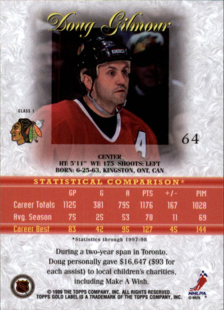 1998-99 Topps Gold Label Class 1 Hockey Card Pick