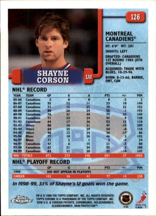 A2320- 1999-00 Topps Hockey Card #s 1-250 +Rookies -You Pick- 15+ FREE US SHIP - Bild 239 von 487