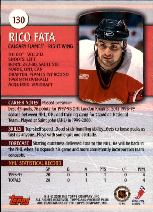 1996-98 Rico Fata London Knights Game Worn Jersey