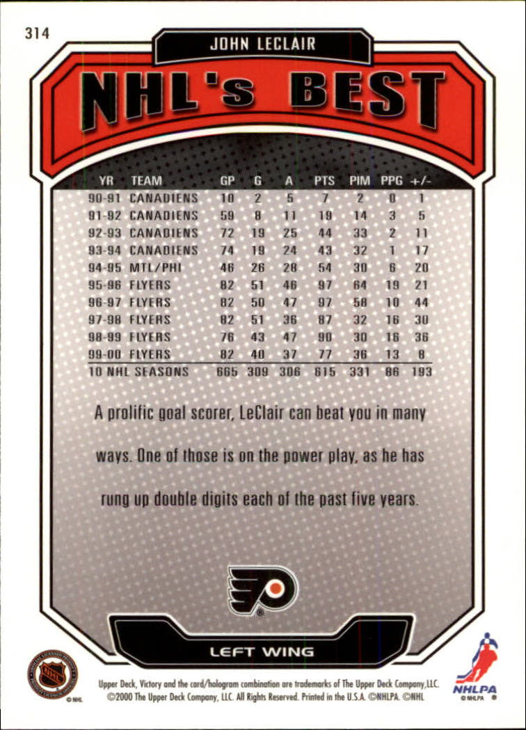 2000-01 Upper Deck Victory - Tim Connolly #311 for sale 2000-01 Upper Deck Victory - Tim Connolly #311 for sale