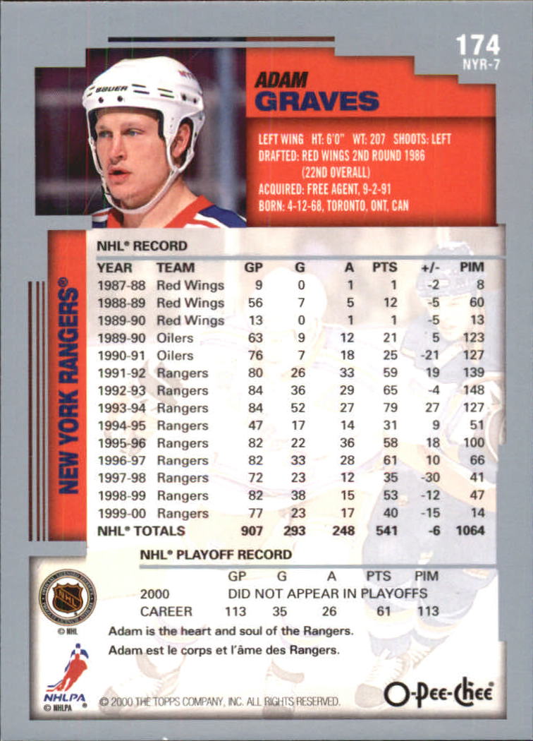 B0136- 2000-01 O-Pee-Chee Hockey Card #s 1-330 -You Pick- 15+ FREE US SHIP