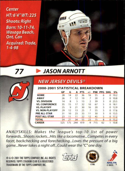 Card 35: Arturs Irbe - Upper Deck MVP Hockey 2000-2001