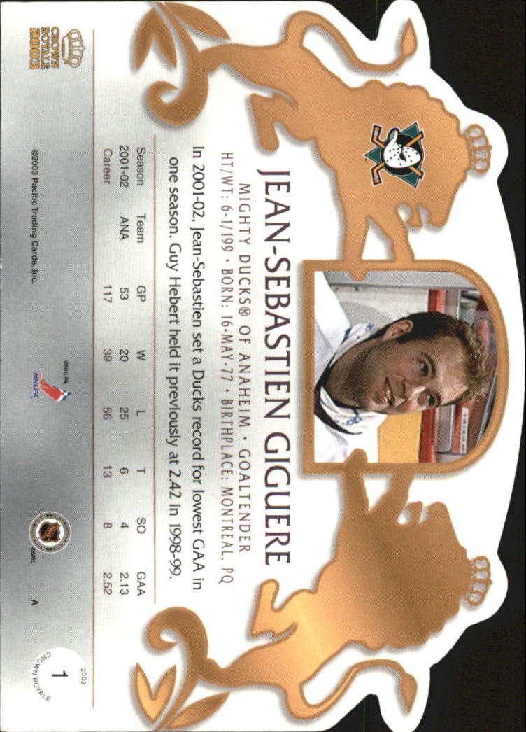 2002-03 Pacific Crown Royale - #76 Johan Hedberg