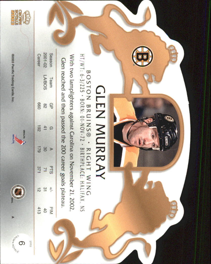 2002-03 Pacific Crown Royale - #76 Johan Hedberg