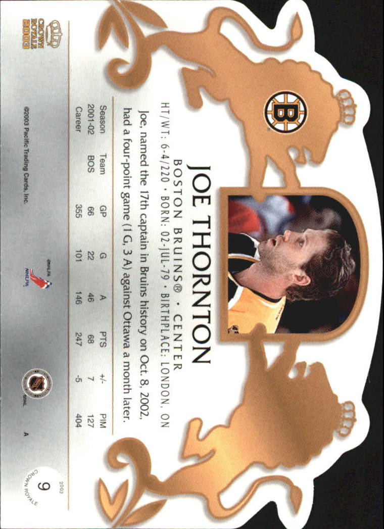 2002-03 Pacific Crown Royale - #76 Johan Hedberg