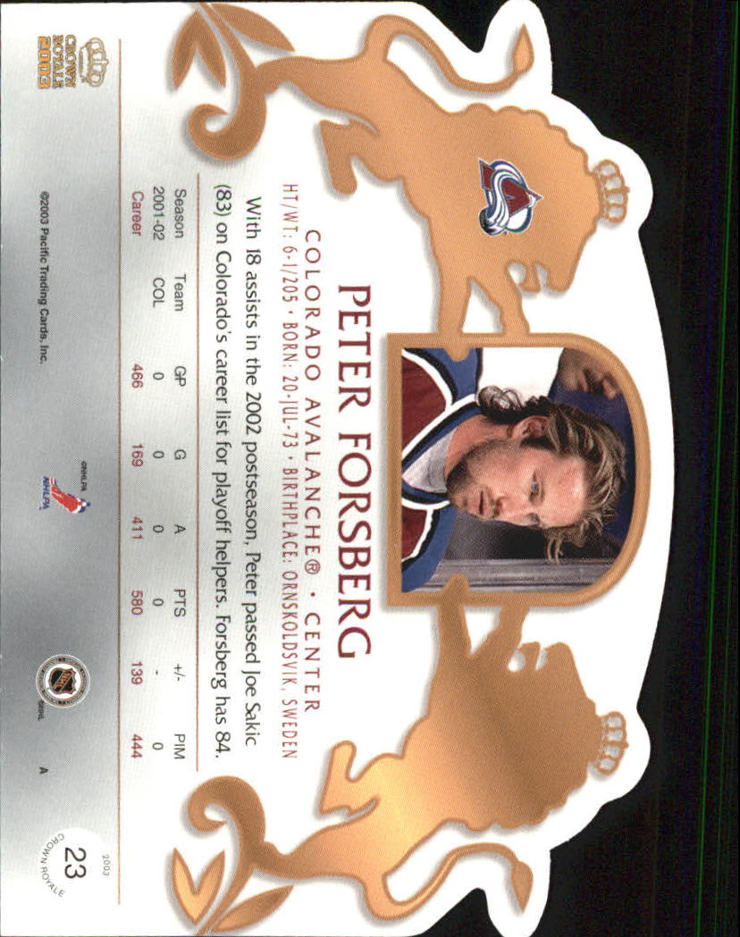 2002-03 Pacific Crown Royale - #76 Johan Hedberg