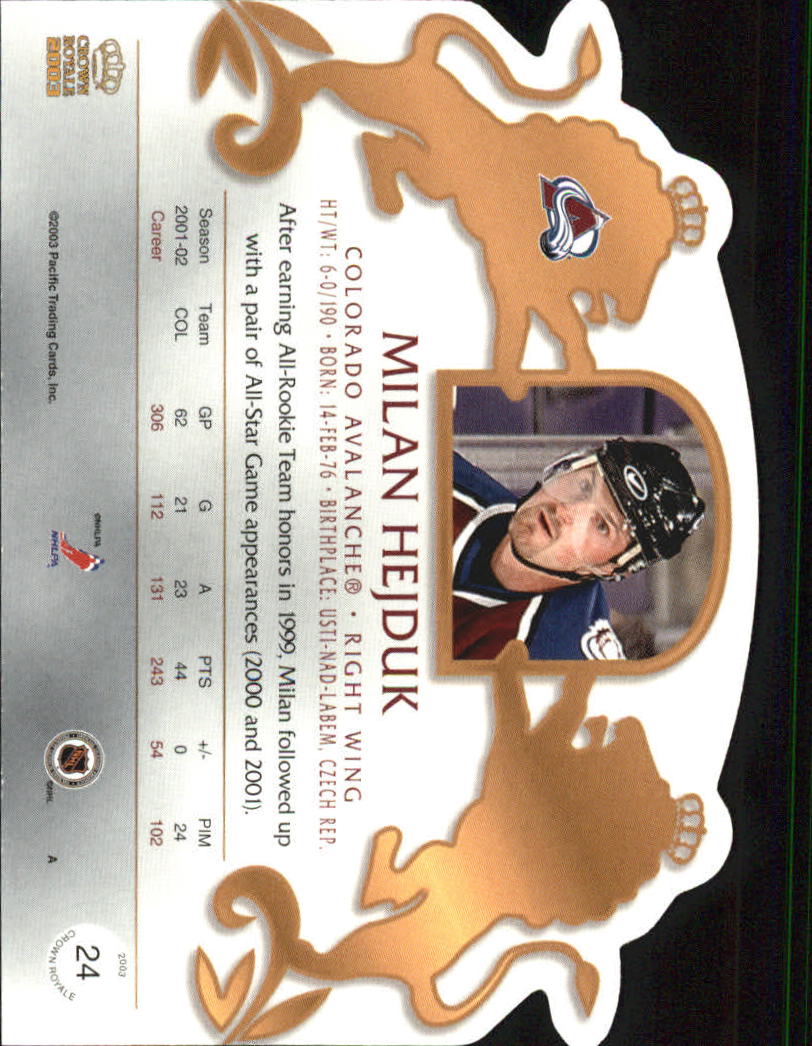 2002-03 Pacific Crown Royale - #76 Johan Hedberg