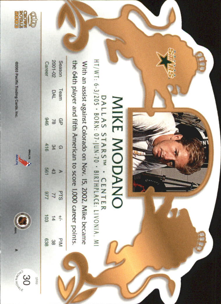 2002-03 Pacific Crown Royale - #76 Johan Hedberg