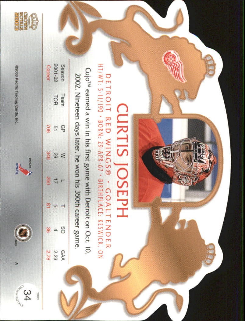 2002-03 Pacific Crown Royale - #76 Johan Hedberg