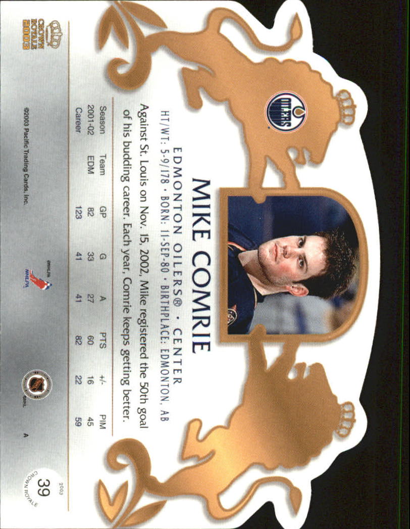 2002-03 Pacific Crown Royale - #76 Johan Hedberg