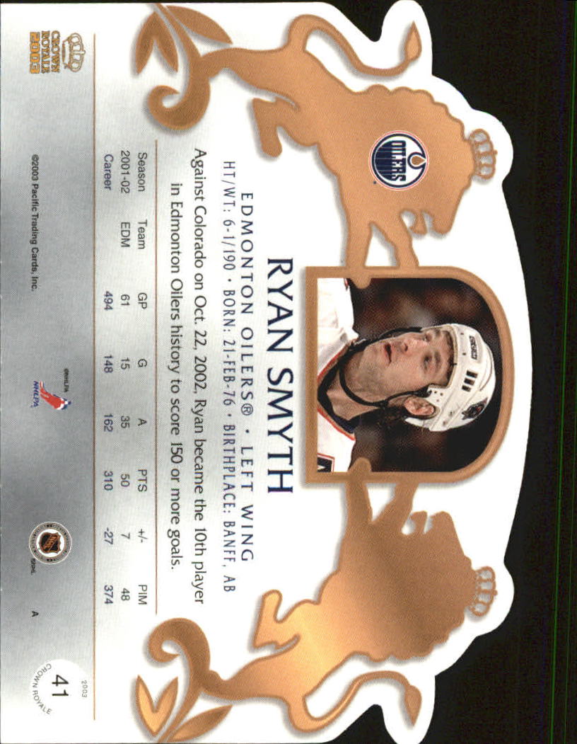 2002-03 Pacific Crown Royale - #76 Johan Hedberg