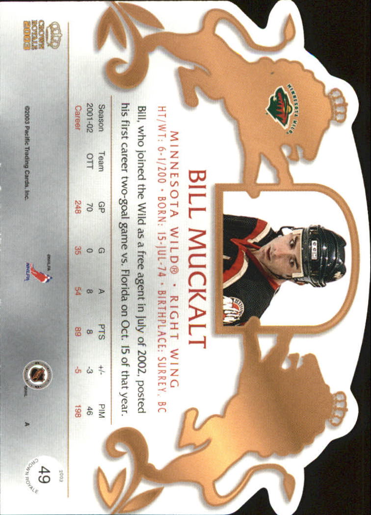 2002-03 Pacific Crown Royale - #76 Johan Hedberg