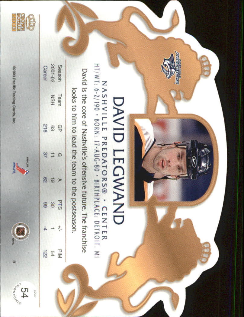 2002-03 Pacific Crown Royale - #76 Johan Hedberg