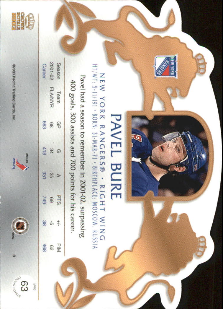 2002-03 Pacific Crown Royale - #76 Johan Hedberg