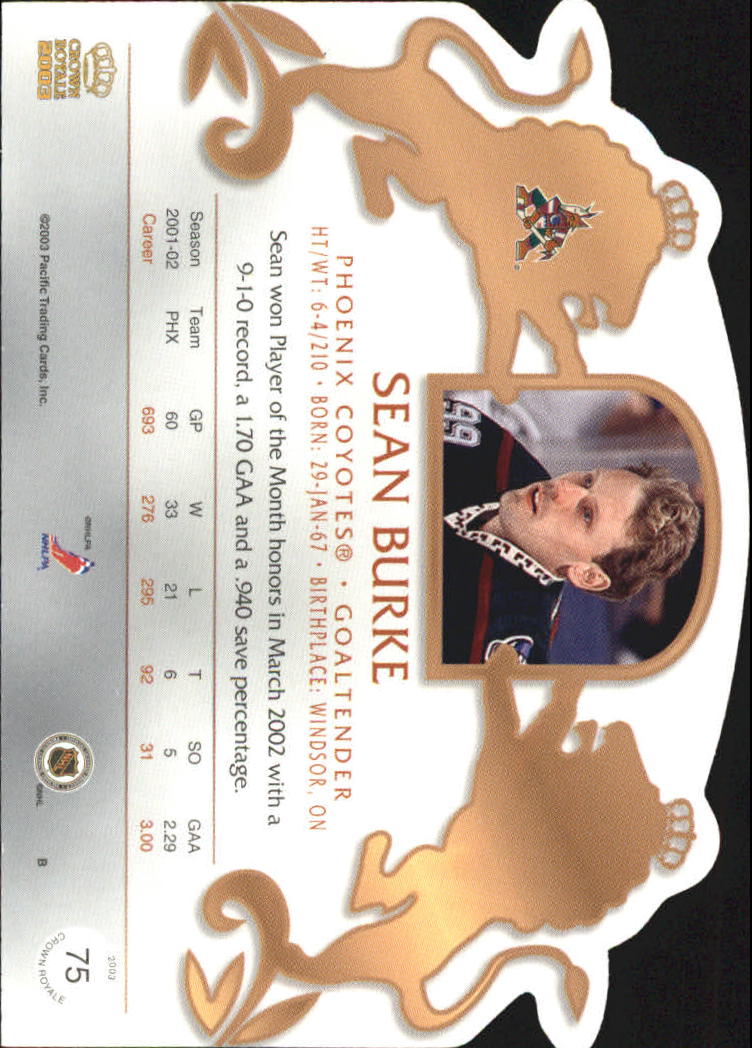 2002-03 Pacific Crown Royale - #76 Johan Hedberg