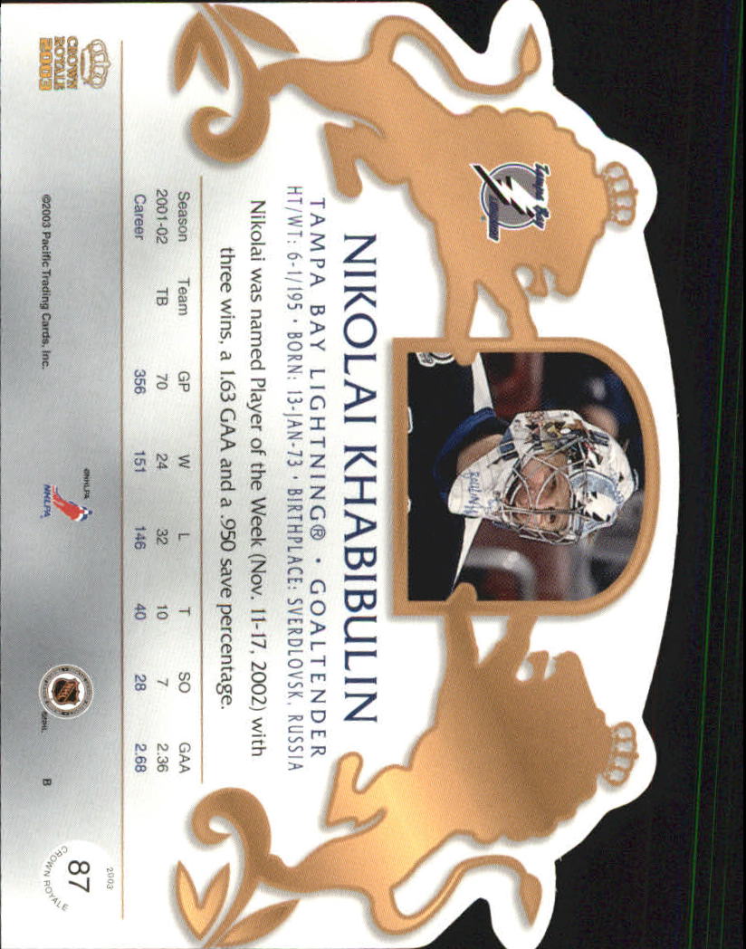 2002-03 Pacific Crown Royale - #76 Johan Hedberg