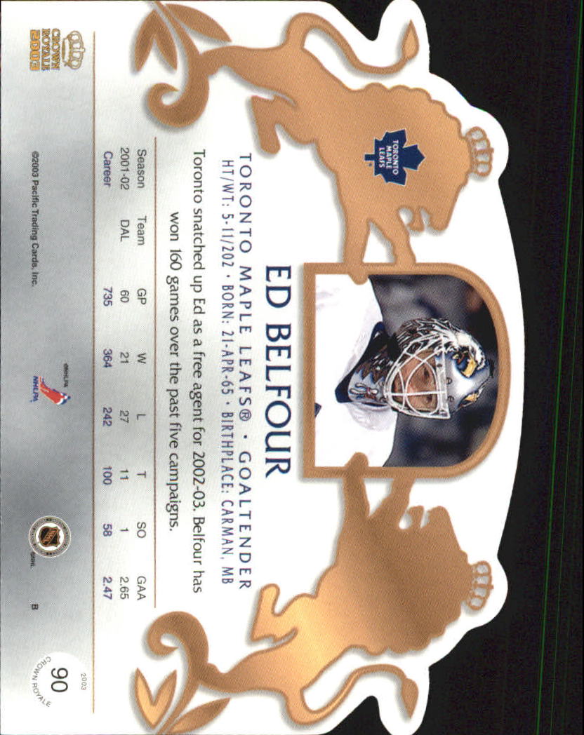 2002-03 Pacific Crown Royale - #76 Johan Hedberg