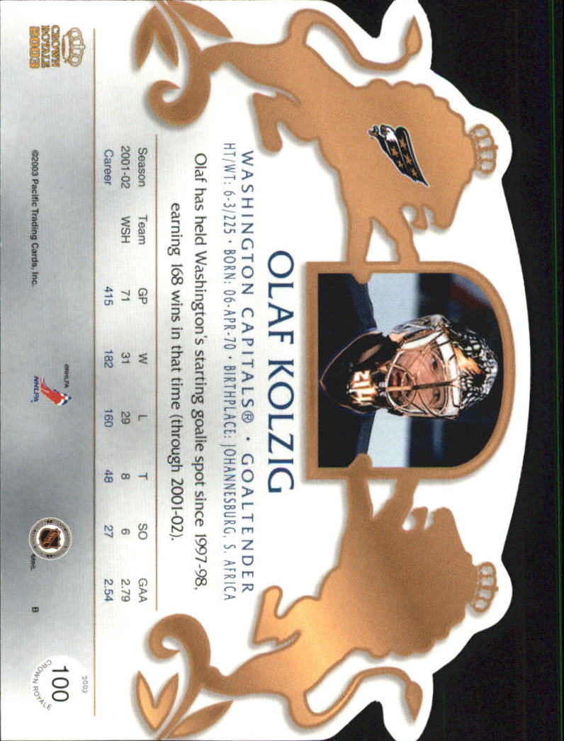 2002-03 Pacific Crown Royale - #76 Johan Hedberg