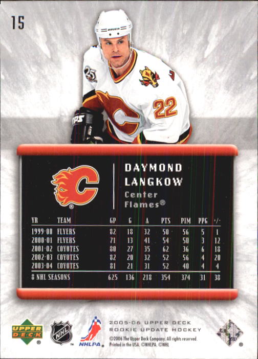 2005-06 Upper Deck Rookie Update Hockey Card Pick - Picture 29 of 215