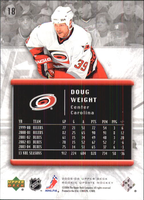 2005-06 Upper Deck Rookie Update Hockey Card Pick - Picture 35 of 215