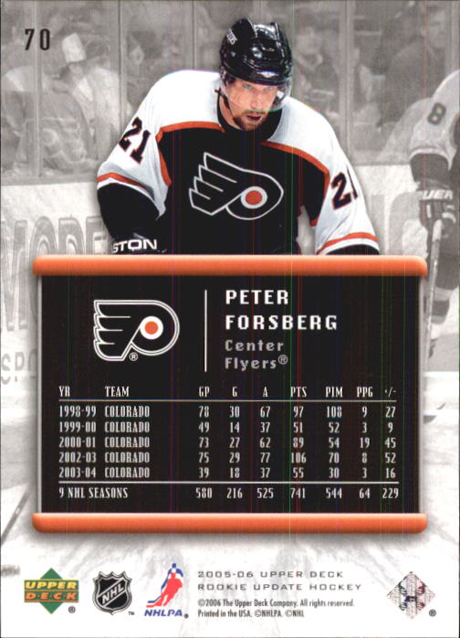2005-06 Upper Deck Rookie Update Hockey Card Pick - Picture 135 of 215