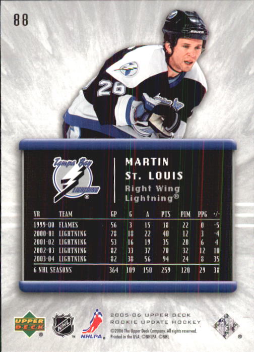 2005-06 Upper Deck Rookie Update Hockey Card Pick - Picture 169 of 215