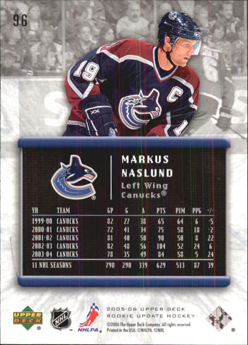 2005-06 Upper Deck Rookie Update Hockey Card Pick - Picture 185 of 215
