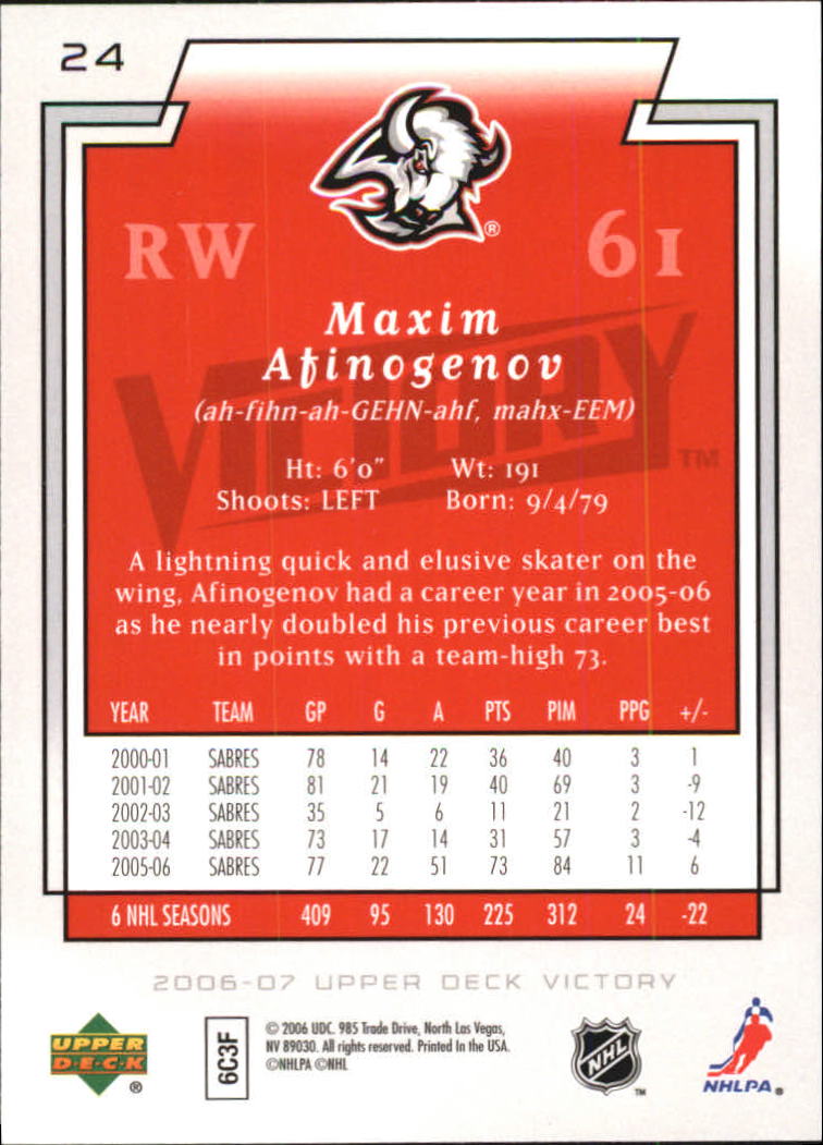 2006-07 Victory - #137 Dominik Hasek