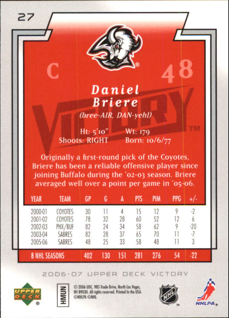 2006-07 Victory - #137 Dominik Hasek