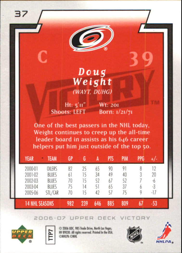 2006-07 Victory - #137 Dominik Hasek