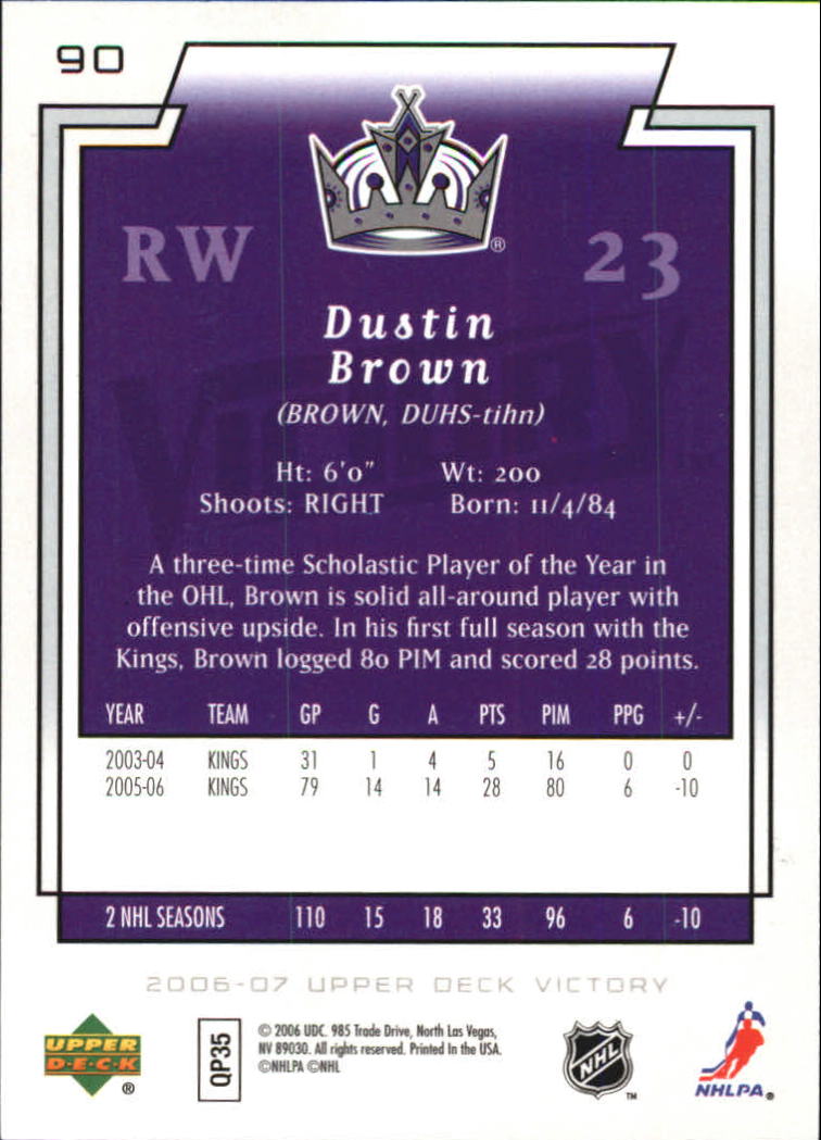 2006-07 Victory - #137 Dominik Hasek