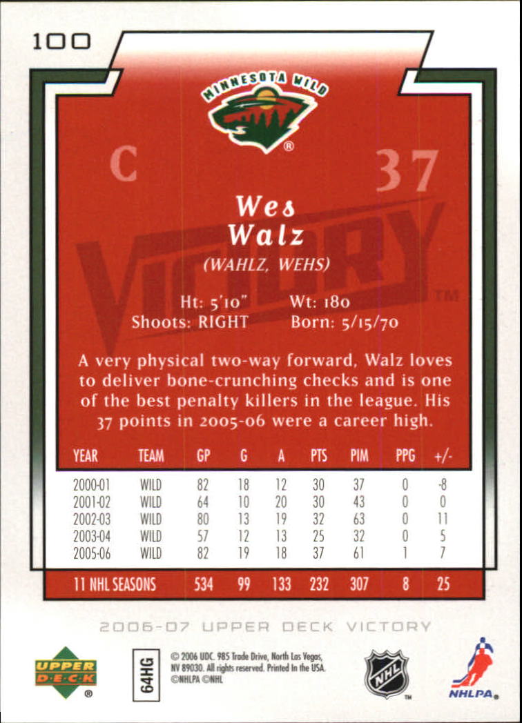 2006-07 Victory - #137 Dominik Hasek