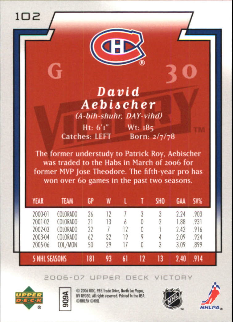 2006-07 Victory - #137 Dominik Hasek