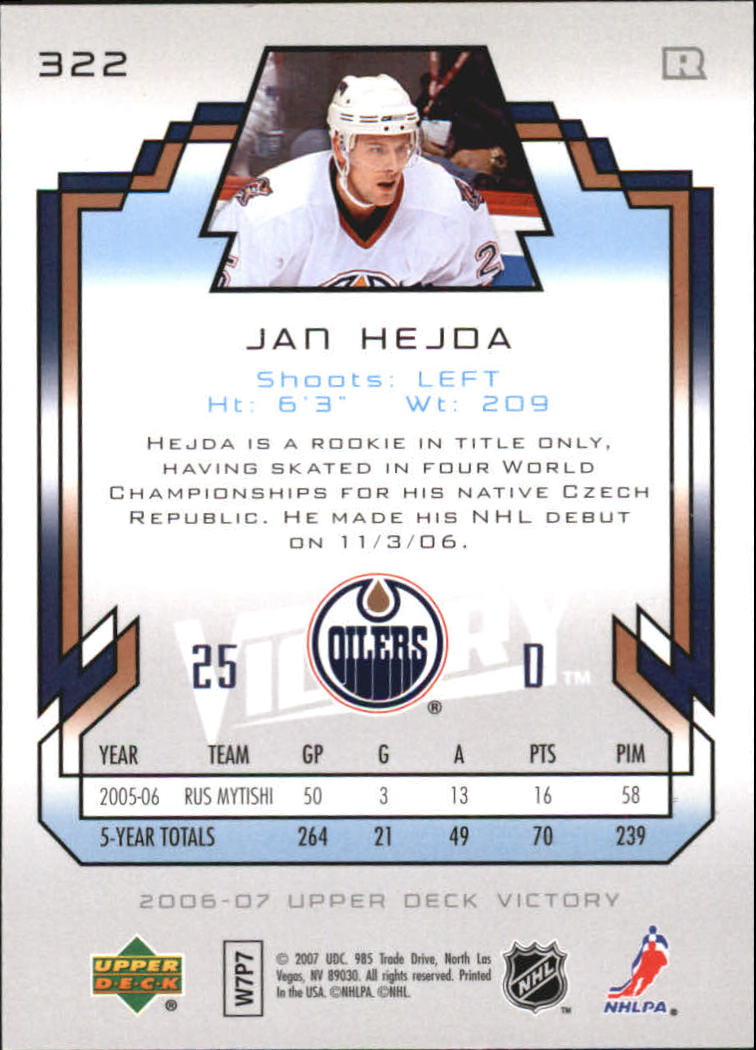 2006-07 Victory - #248 Joffrey Lupul