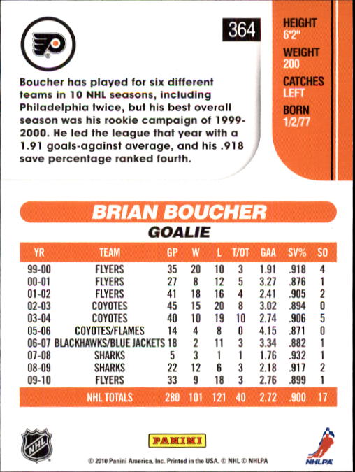 2010-11 Score Hockey Card Pick 252-499 - Picture 225 of 493