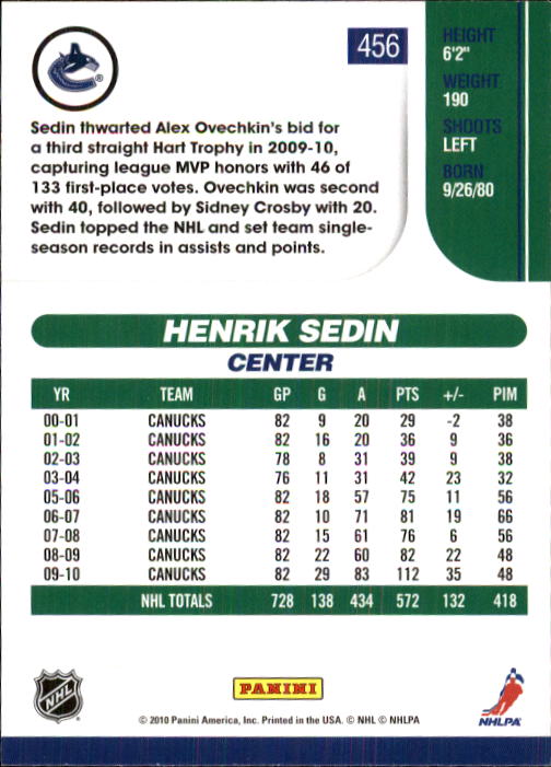 2010-11 Score Hockey Card Pick 252-499 - Picture 407 of 493