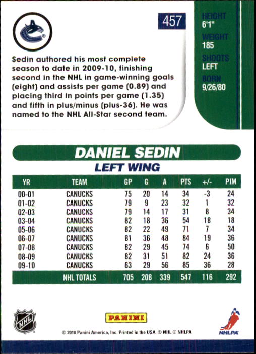 2010-11 Score Hockey Card Pick 252-499 - Picture 409 of 493