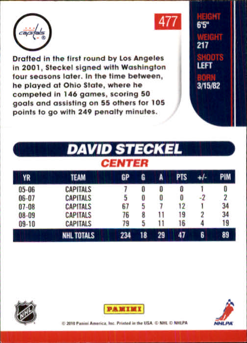 2010-11 Score Hockey Card Pick 252-499 - Picture 449 of 493