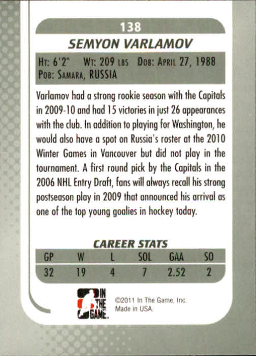 2010-11 In the Game Between the Pipes - #183 Steve Penney