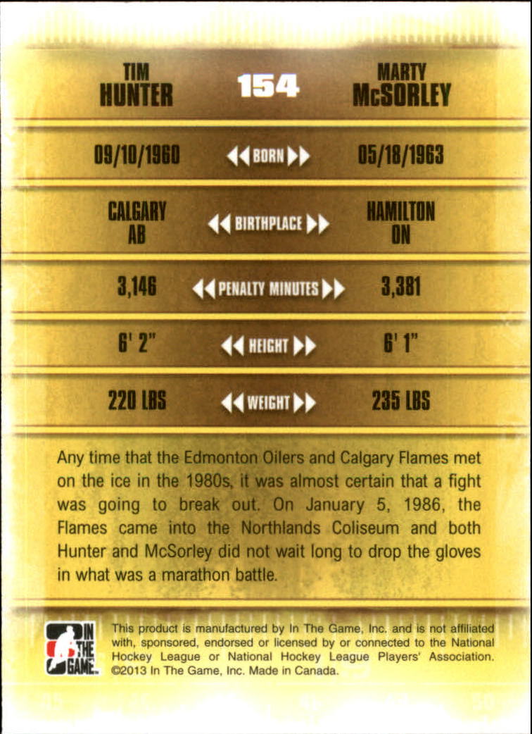 A9078- 2013-14 ITG Enforcers Hockey Card #s 91-180 -You Pick- 15+ FREE US SHIP - Picture 113 of 143