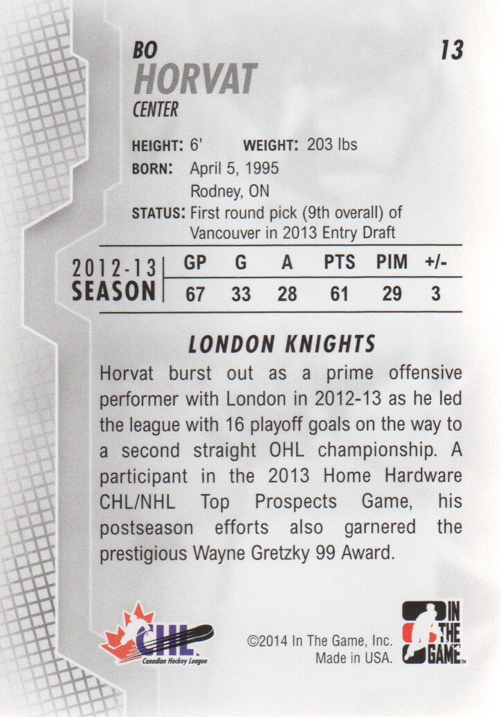 2013-14 ITG Heroes and Prospects Hockey Card Pick