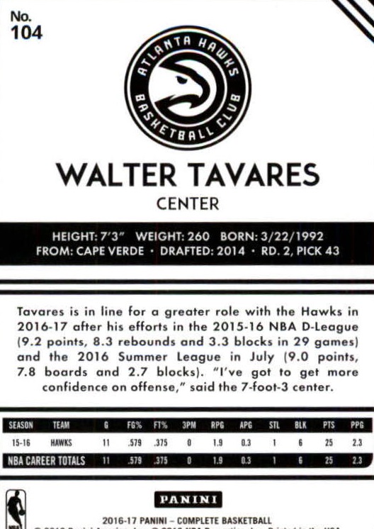 2016-17 Panini Complete Basketball Card Pick 1-250 - Picture 203 of 488