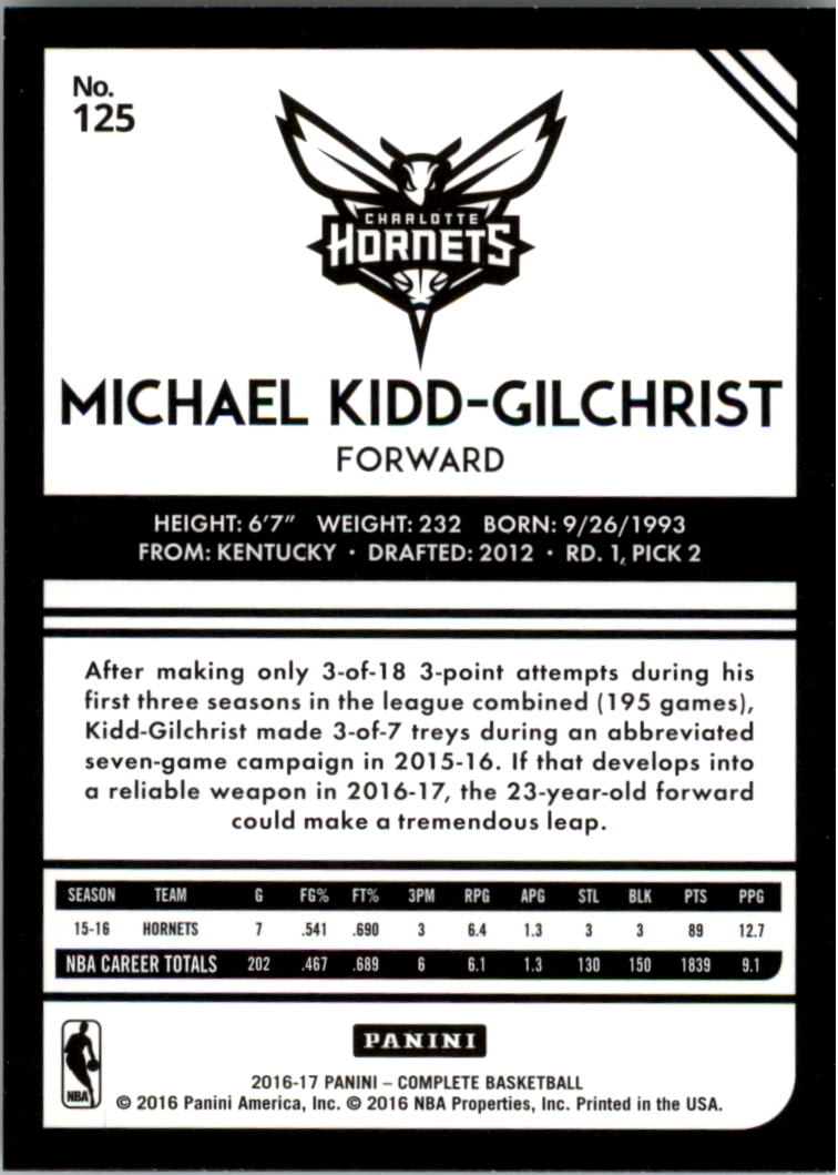 2016-17 Panini Complete Basketball Card Pick 1-250 - Picture 245 of 488