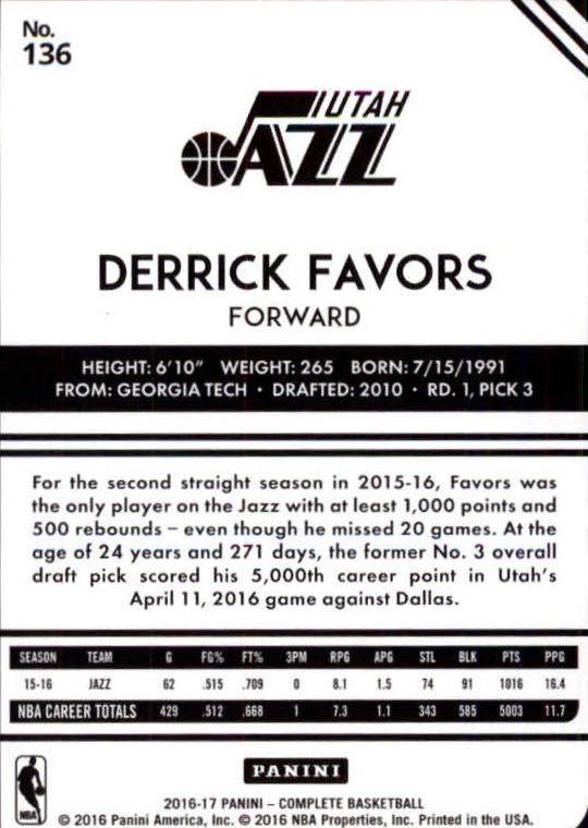 2016-17 Panini Complete Basketball Card Pick 1-250 - Picture 267 of 488