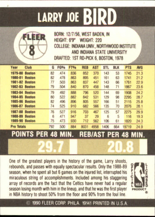 1990-91 Fleer Basketball Card Pick - Picture 17 of 393