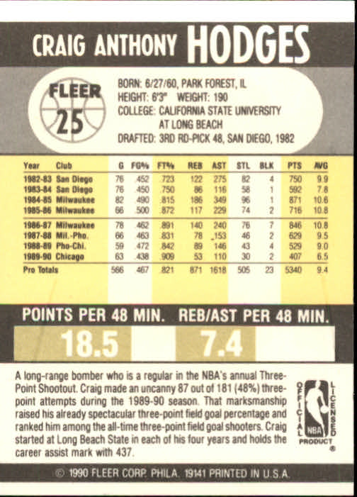 1990-91 Fleer Basketball Card Pick - Picture 47 of 393