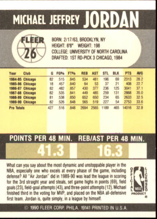 1990-91 Fleer Basketball Card Pick - Picture 49 of 393
