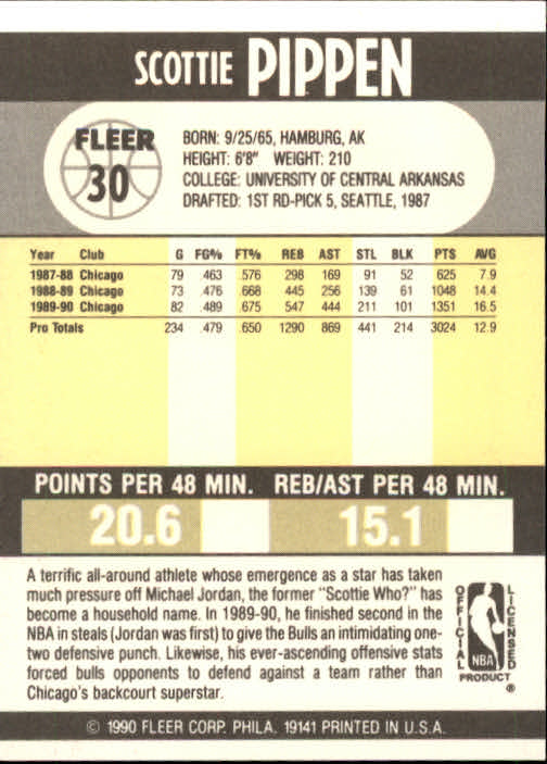 1990-91 Fleer Basketball Card Pick - Picture 57 of 393