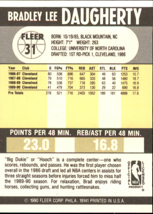 1990-91 Fleer Basketball Card Pick - Picture 59 of 393