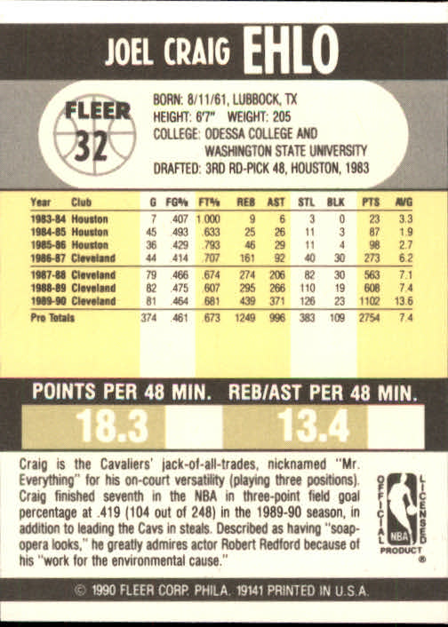 1990-91 Fleer Basketball Card Pick - Picture 61 of 393